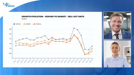 Wirtualne studio 3D Warszawa Webinaria
